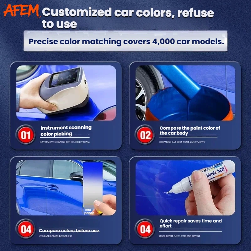 トヨタ カローラクロス カムリ C-HR ヴァーソ ヤリス  - Model Kit Paint Set のレビューと価格