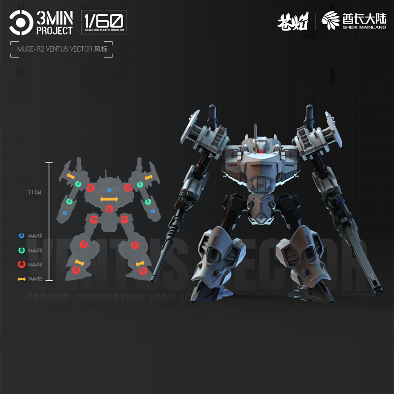 シェイク本土アニメロボットガレージキット MUGE-R2 ベ - Model Kit Baki のレビューと価格