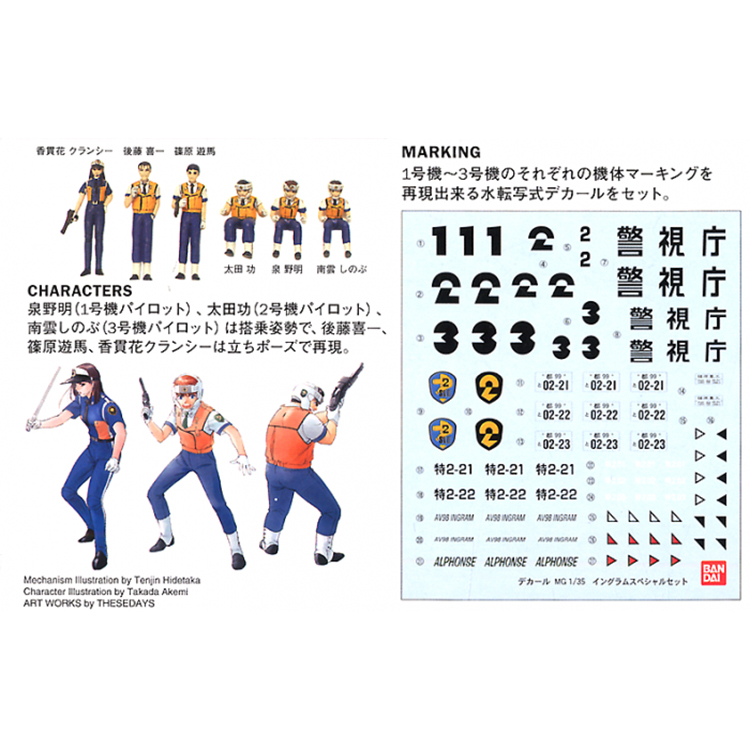 バンダイ-mgモバイル警察パトロール、スペシャルセット、1、 - Model Kit Gundam Mg のレビューと価格